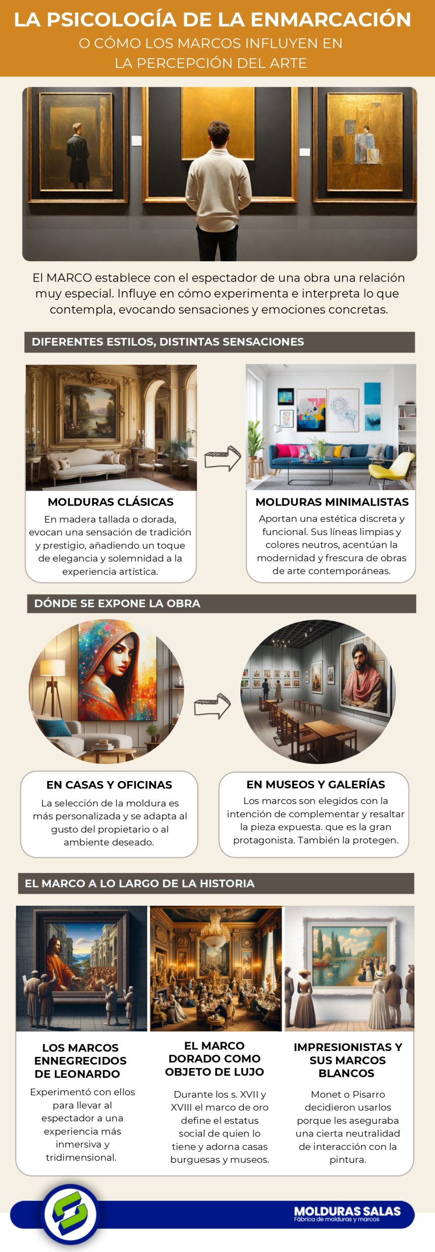 Infografía de Molduras artesanas